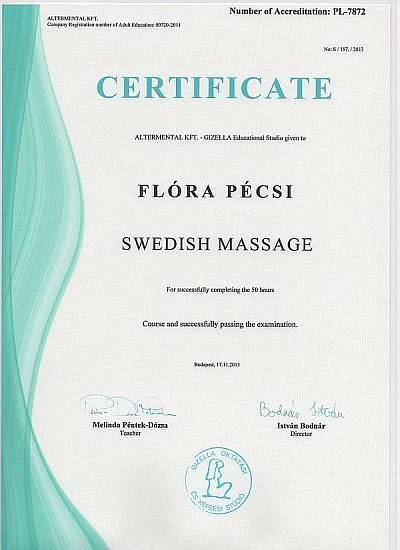Swedish massage in Budapest